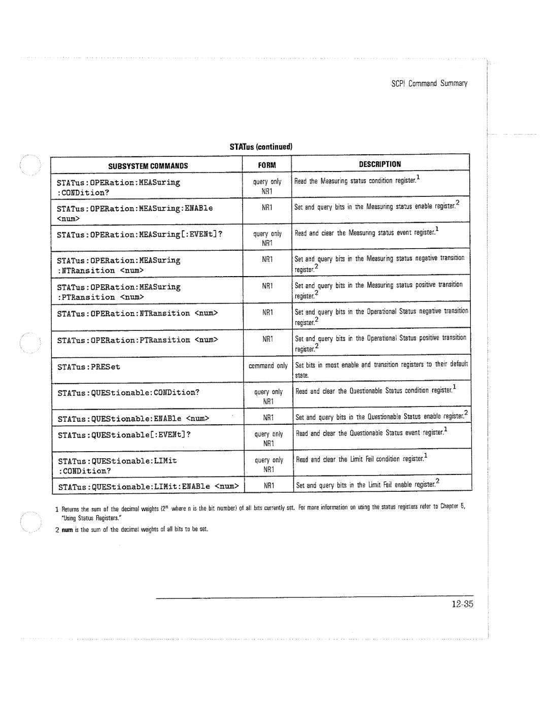 HP 8712C, 8711C, 8714C manual 