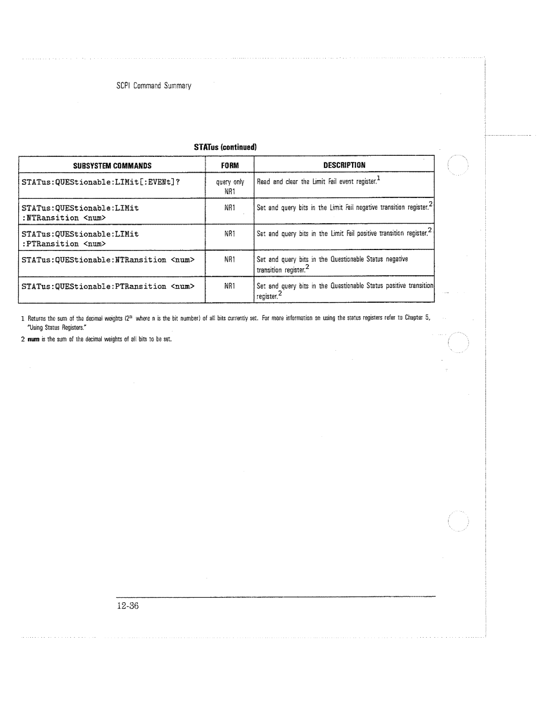 HP 8711C, 8714C, 8712C manual 