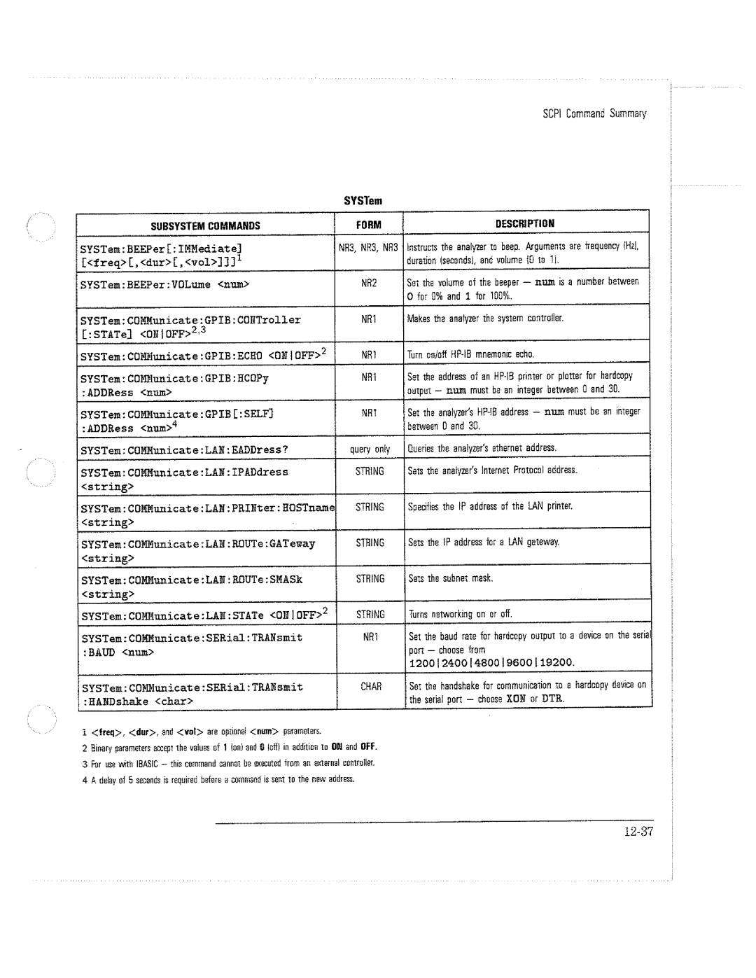 HP 8714C, 8711C, 8712C manual 