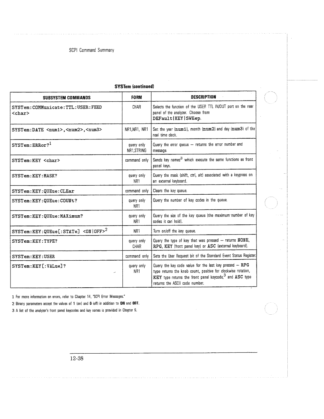 HP 8712C, 8711C, 8714C manual 