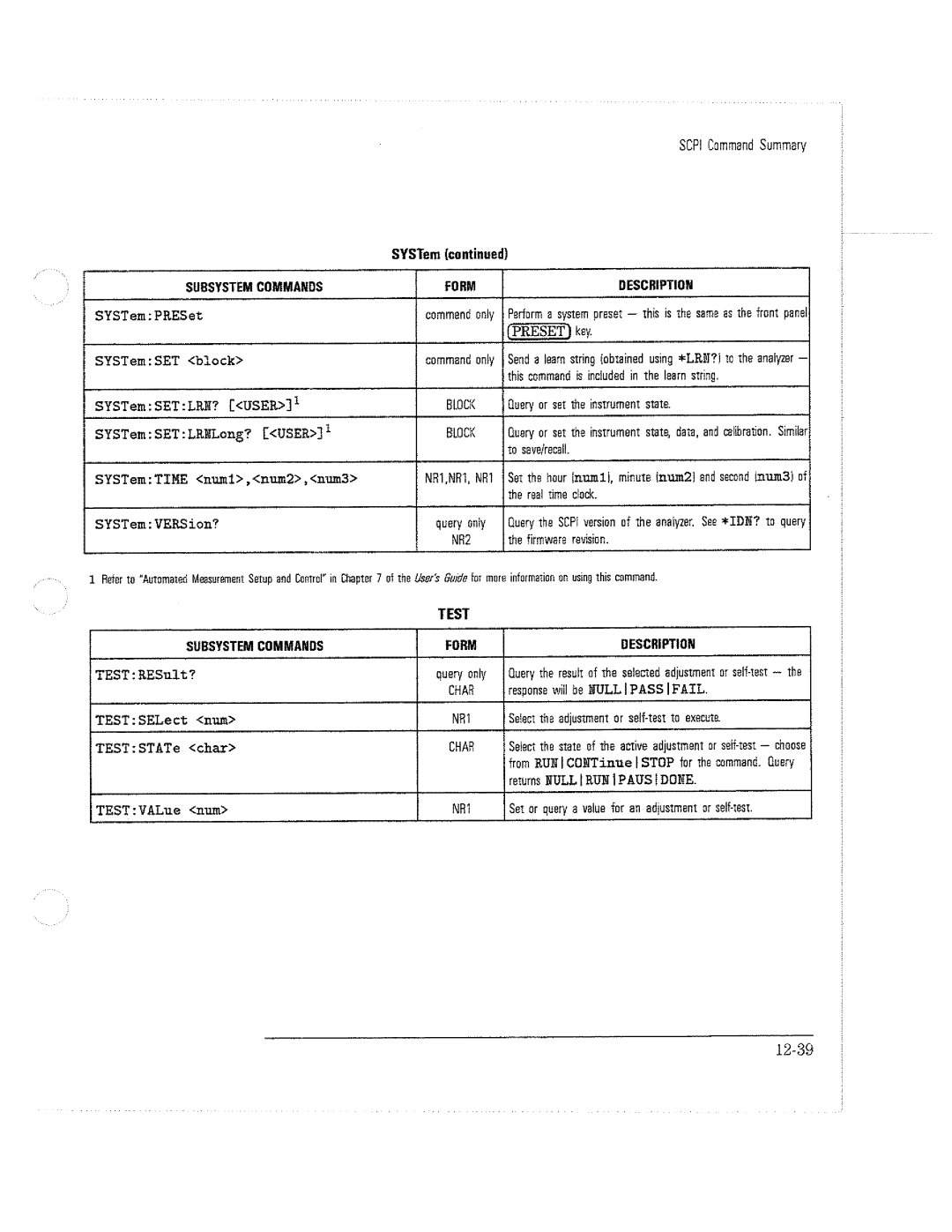 HP 8711C, 8714C, 8712C manual 