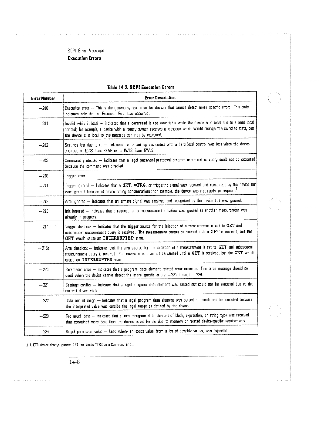 HP 8711C, 8714C, 8712C manual 
