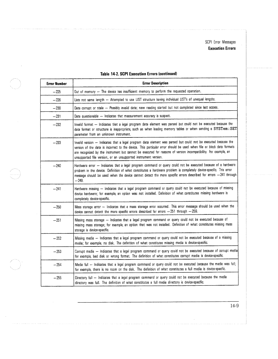 HP 8714C, 8711C, 8712C manual 