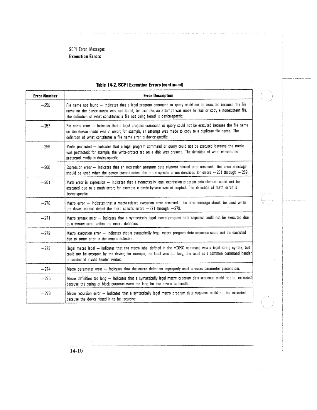 HP 8712C, 8711C, 8714C manual 