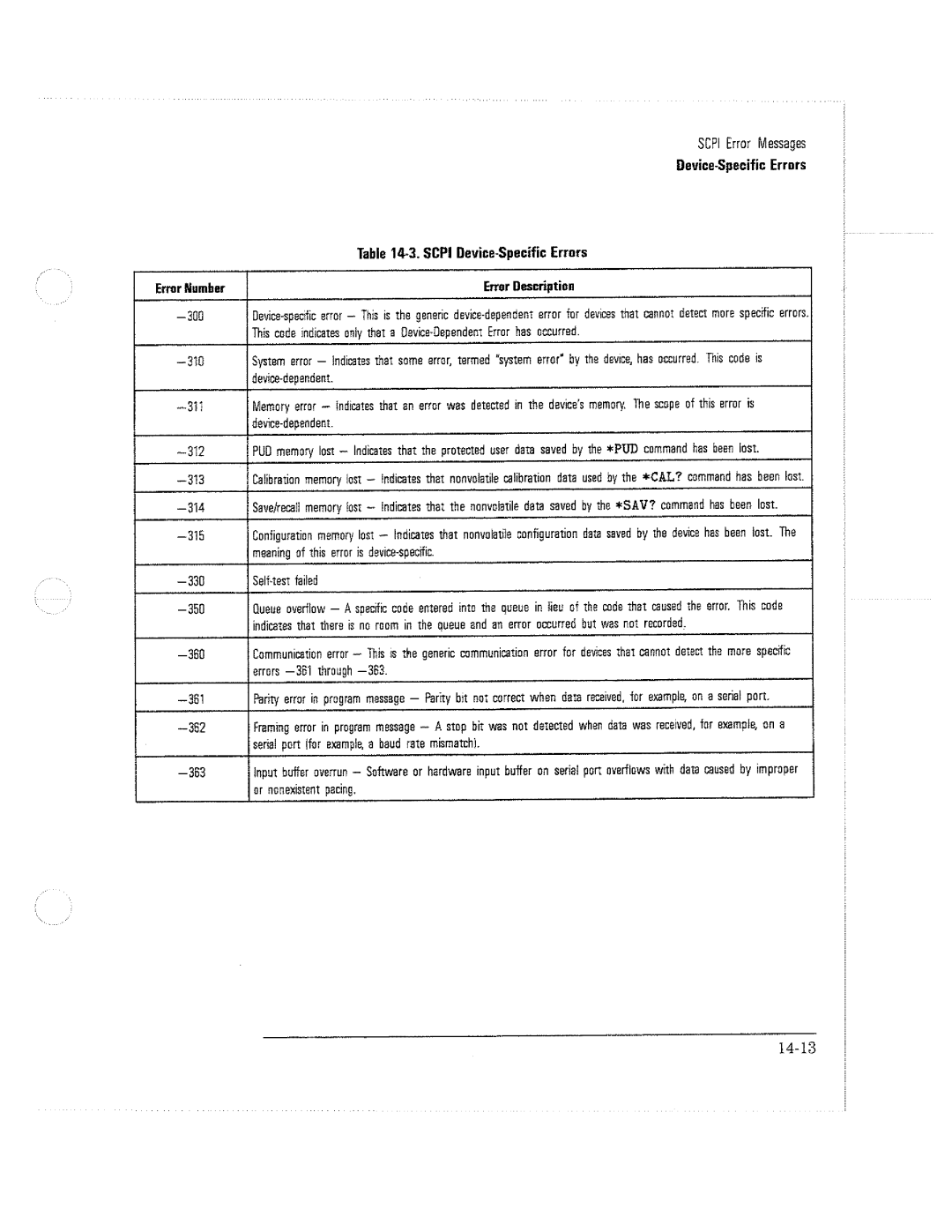 HP 8712C, 8711C, 8714C manual 