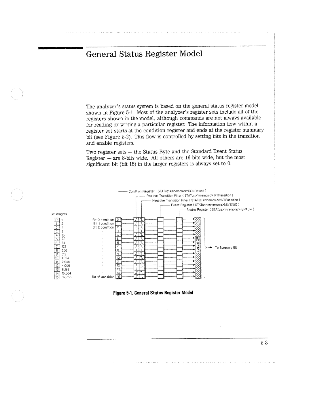 HP 8712C, 8711C, 8714C manual 