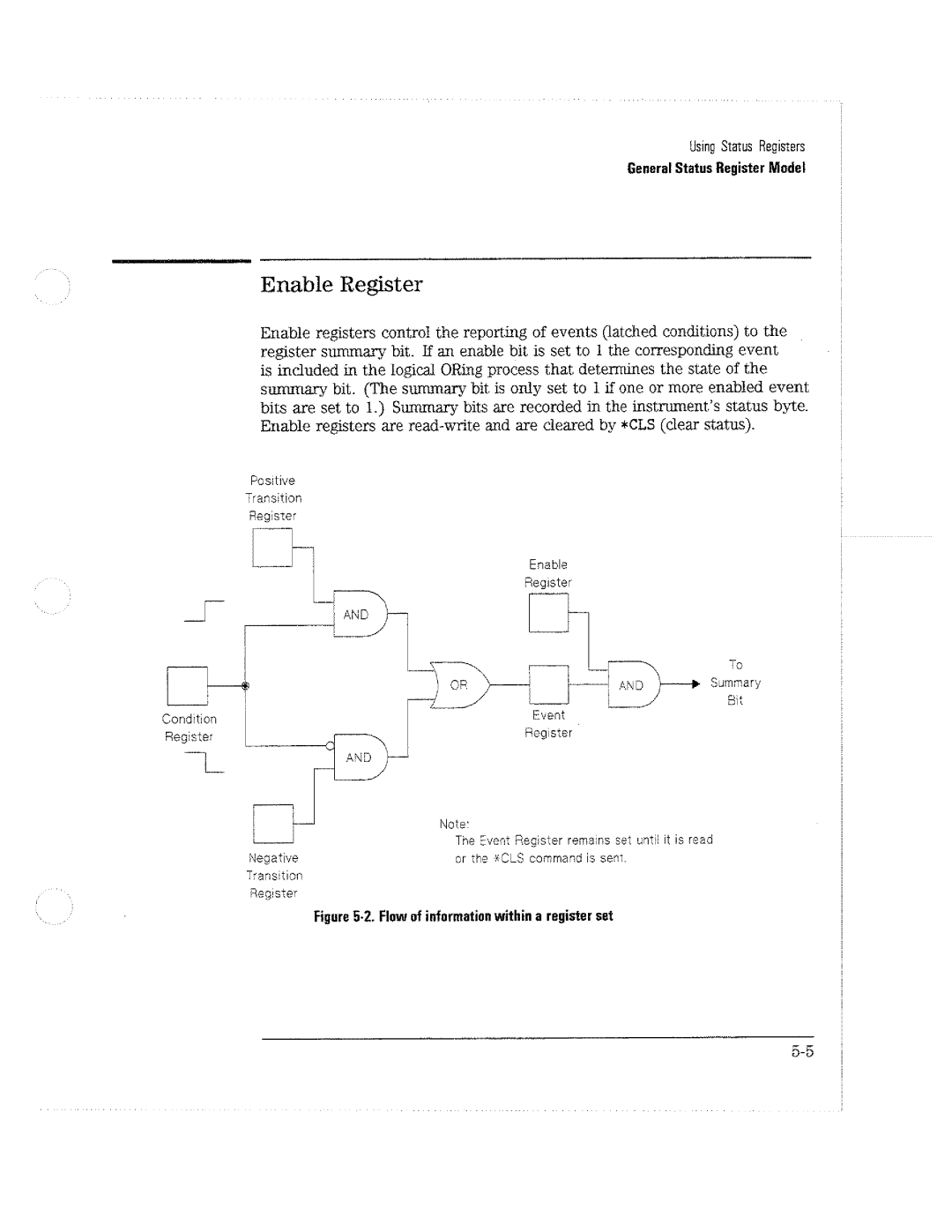 HP 8714C, 8711C, 8712C manual 