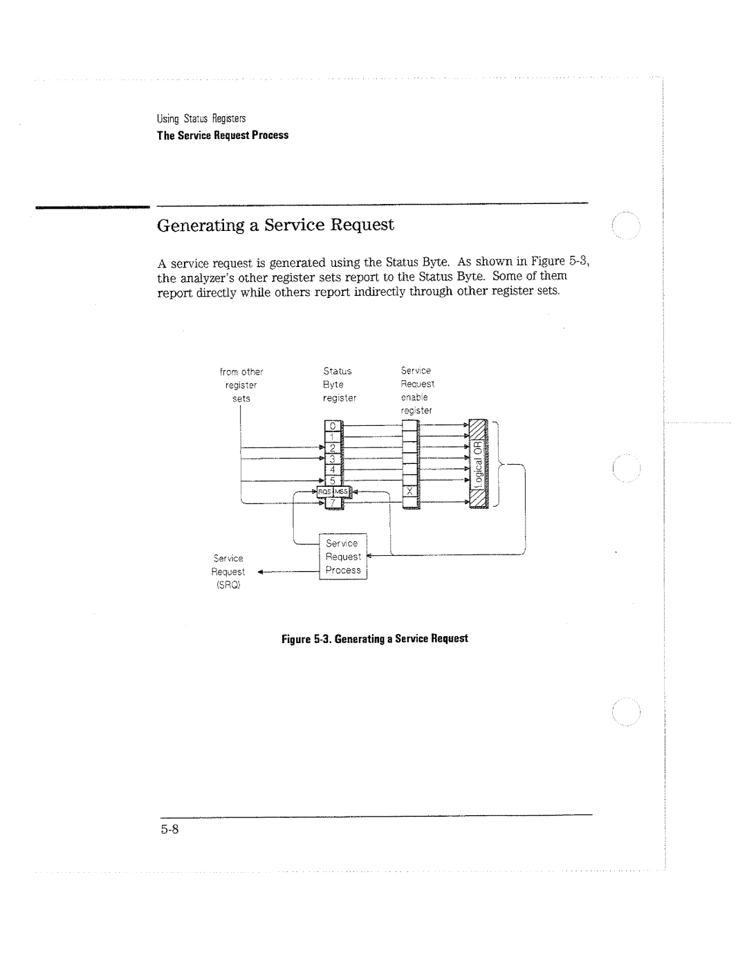 HP 8714C, 8711C, 8712C manual 