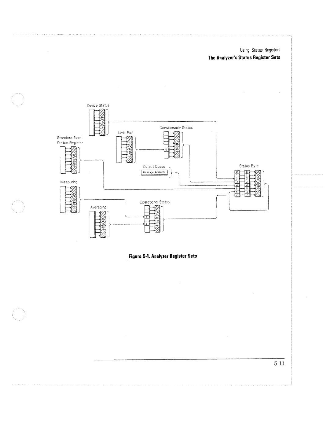 HP 8714C, 8711C, 8712C manual 
