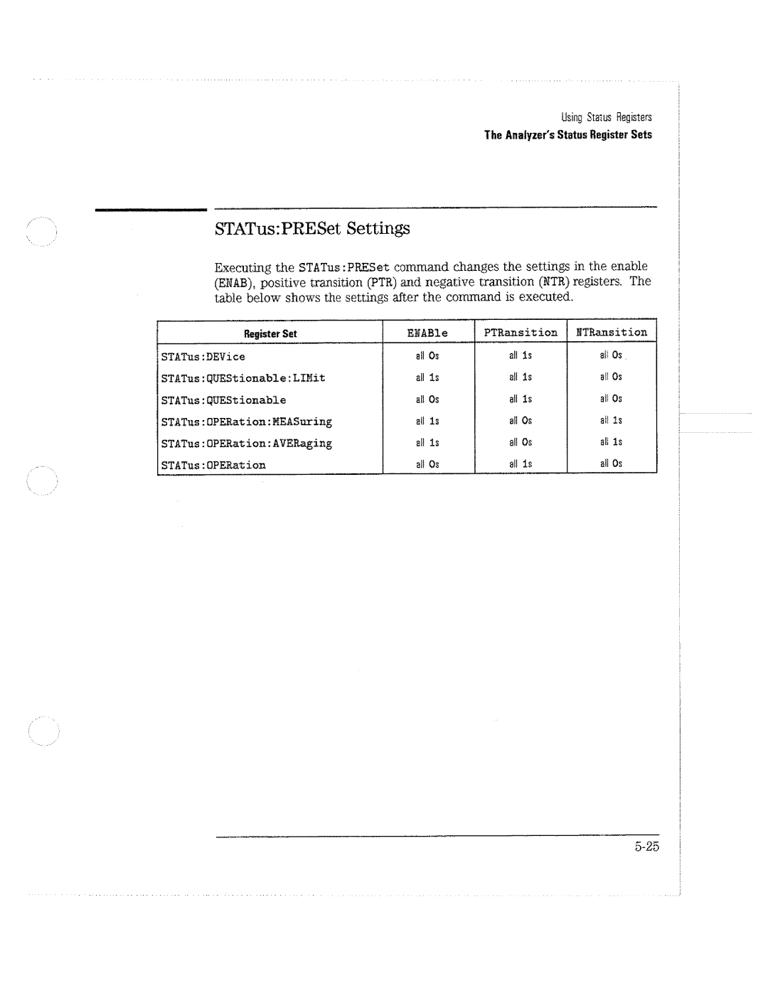 HP 8714C, 8711C, 8712C manual 
