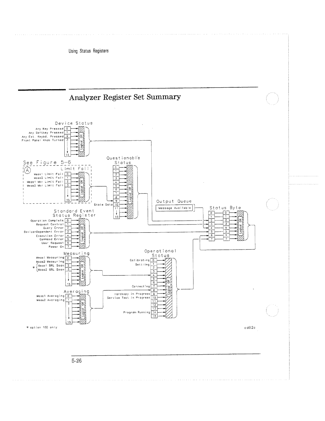 HP 8712C, 8711C, 8714C manual 