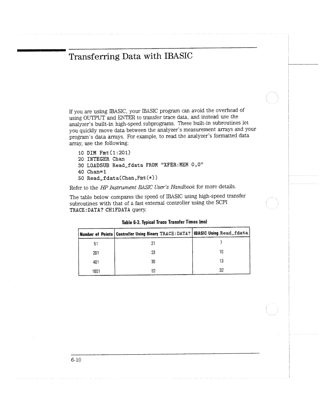 HP 8711C, 8714C, 8712C manual 
