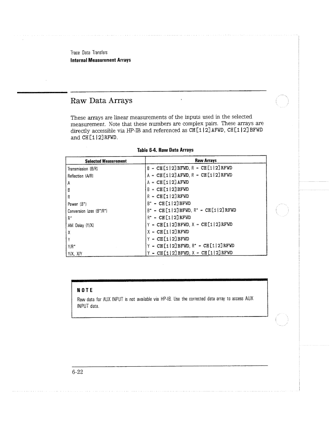 HP 8711C, 8714C, 8712C manual 