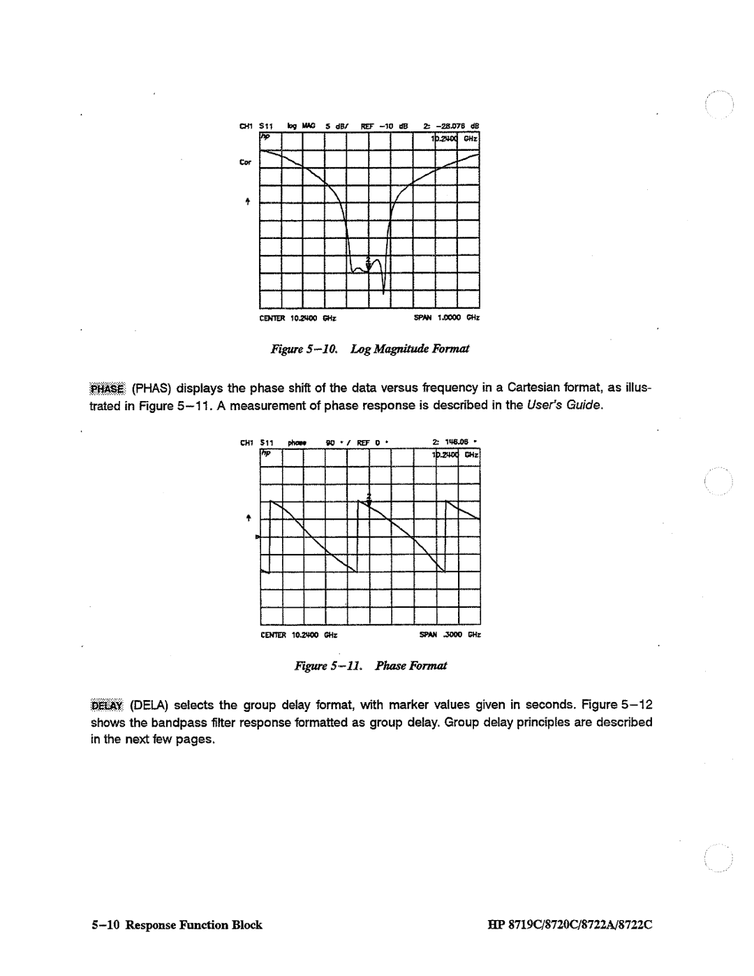 HP 8722A, 8720, 8719 manual 