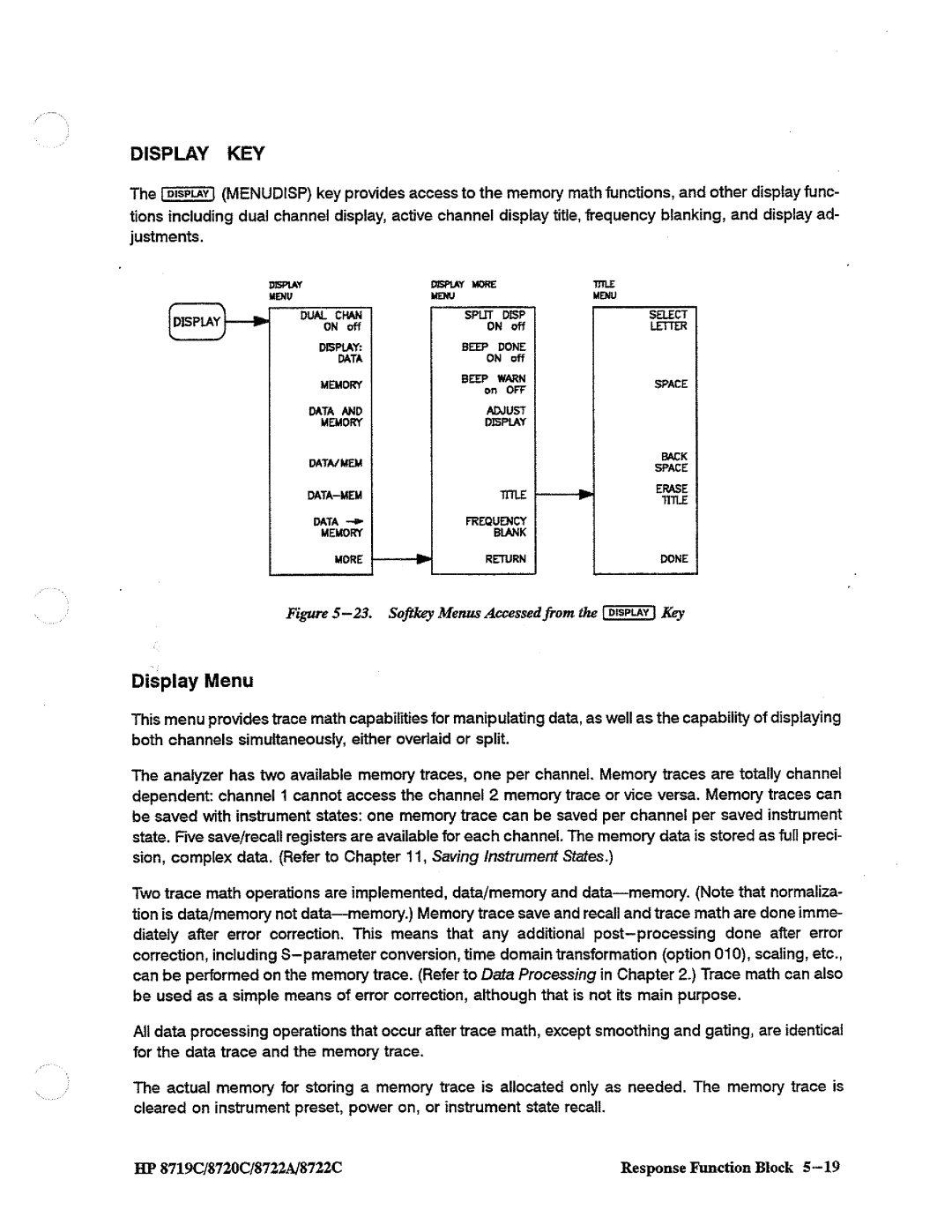 HP 8722A, 8720, 8719 manual 