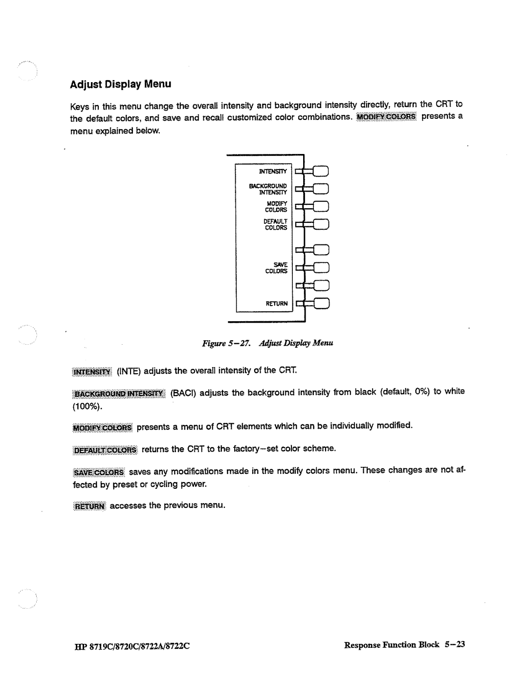 HP 8719, 8720, 8722A manual 