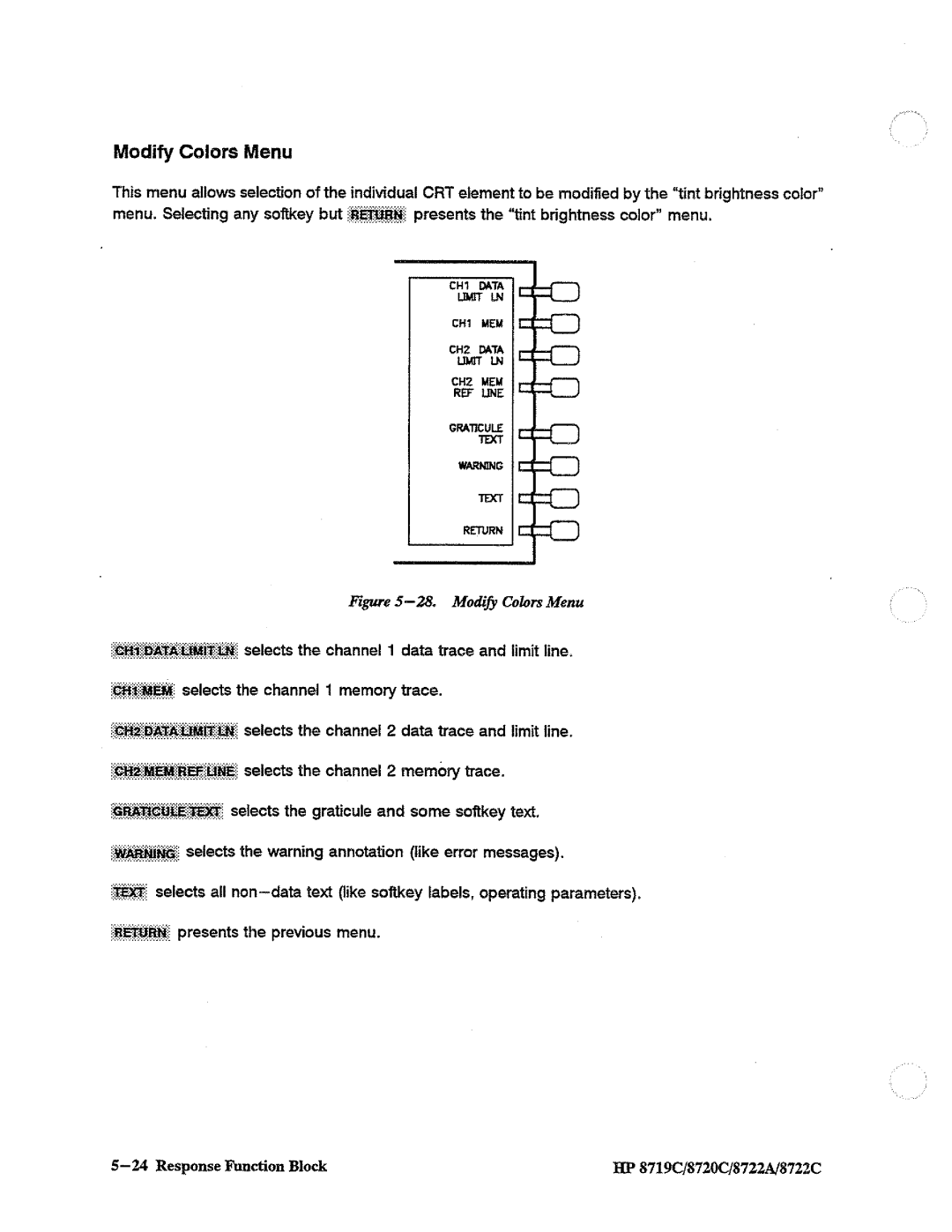 HP 8720, 8722A, 8719 manual 