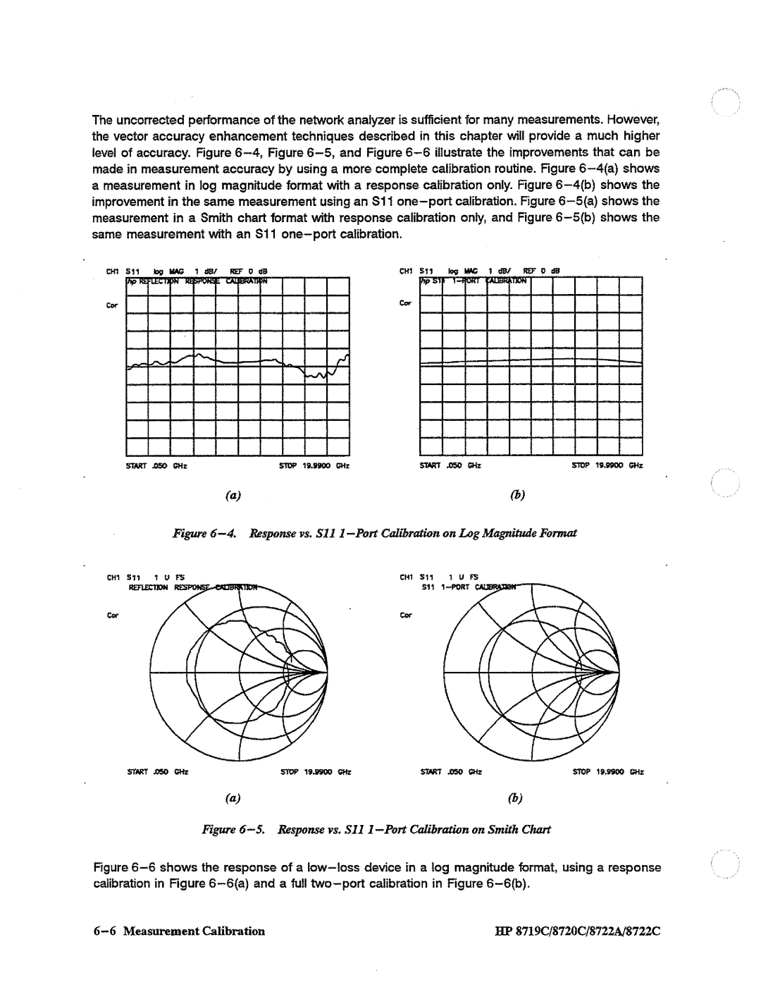 HP 8719, 8720, 8722A manual 