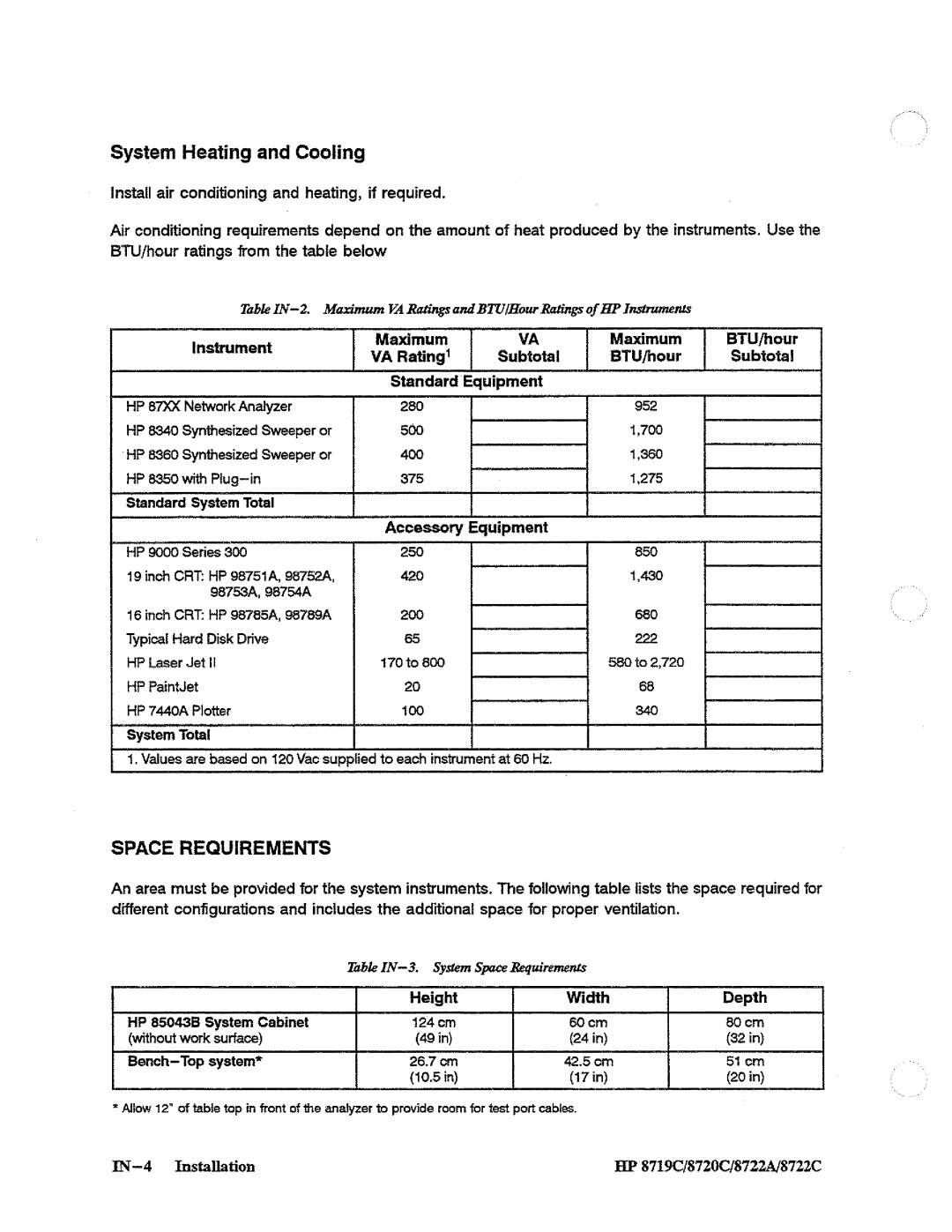 HP 8719, 8720, 8722A manual 