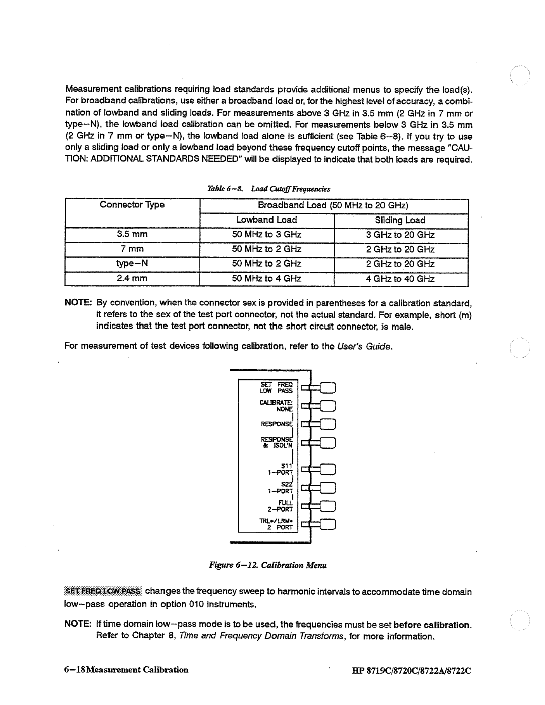 HP 8719, 8720, 8722A manual 