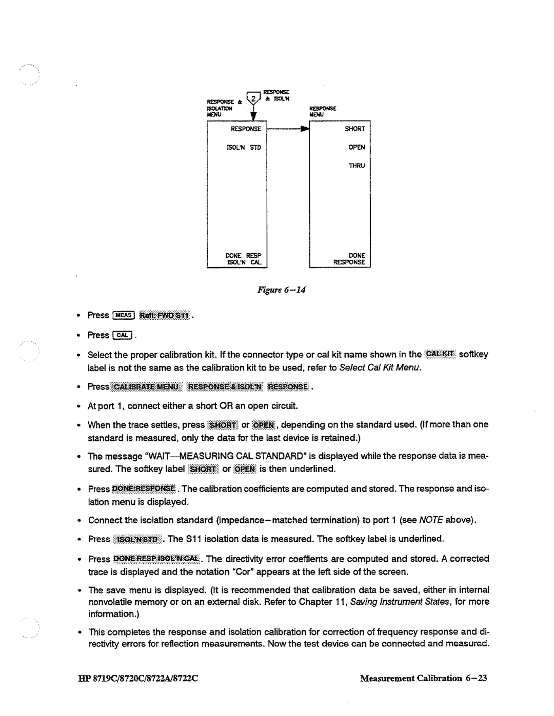 HP 8722A, 8720, 8719 manual 