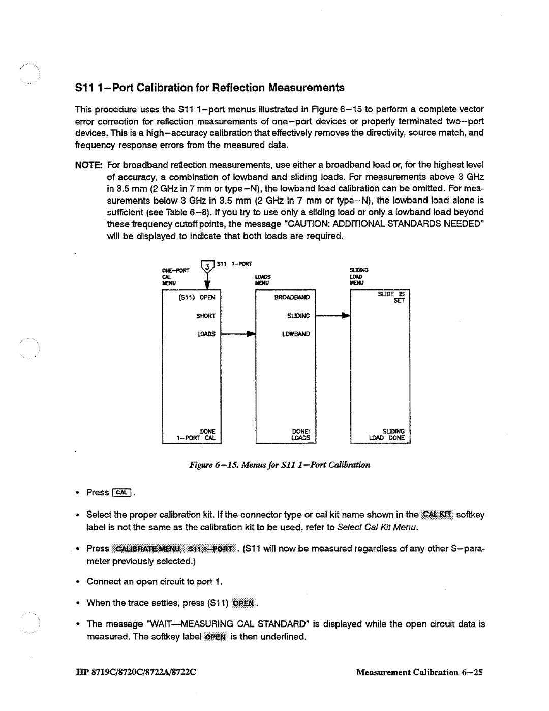 HP 8720, 8722A, 8719 manual 