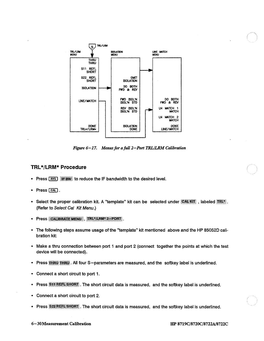 HP 8719, 8720, 8722A manual 