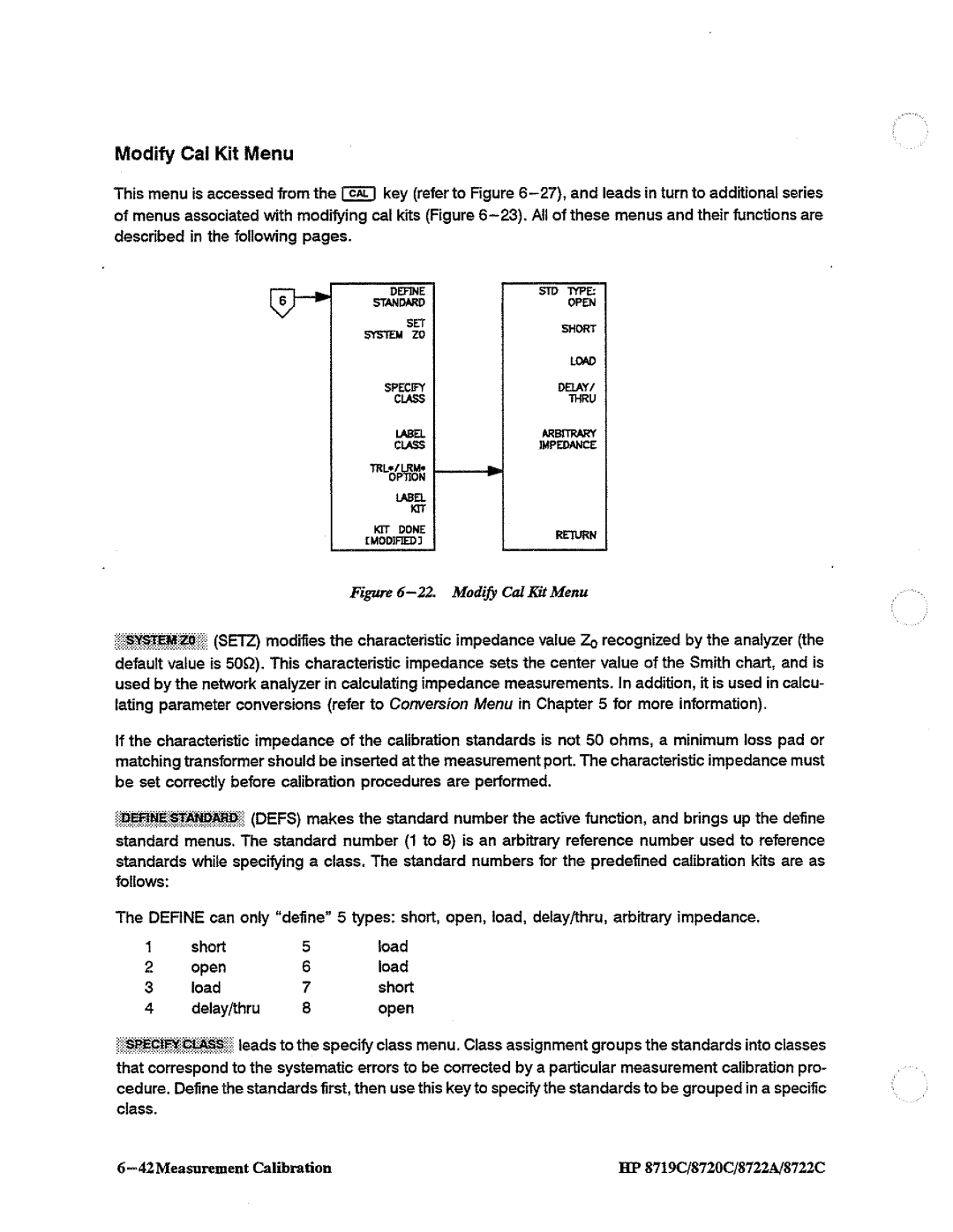 HP 8719, 8720, 8722A manual 