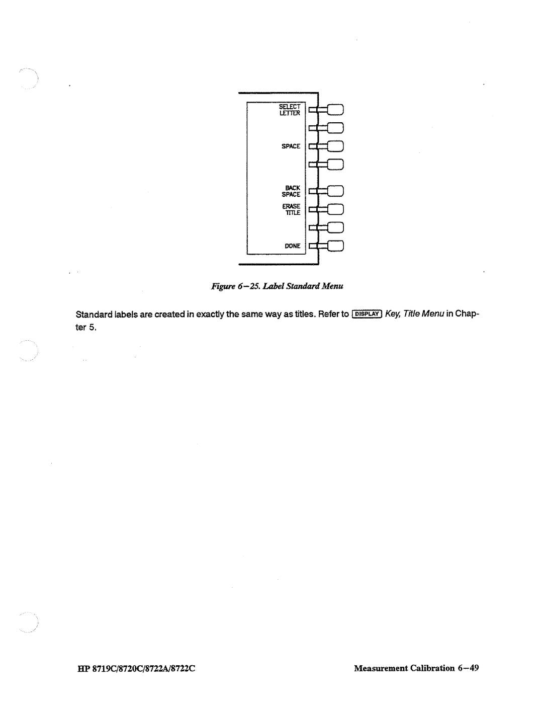 HP 8720, 8722A, 8719 manual 