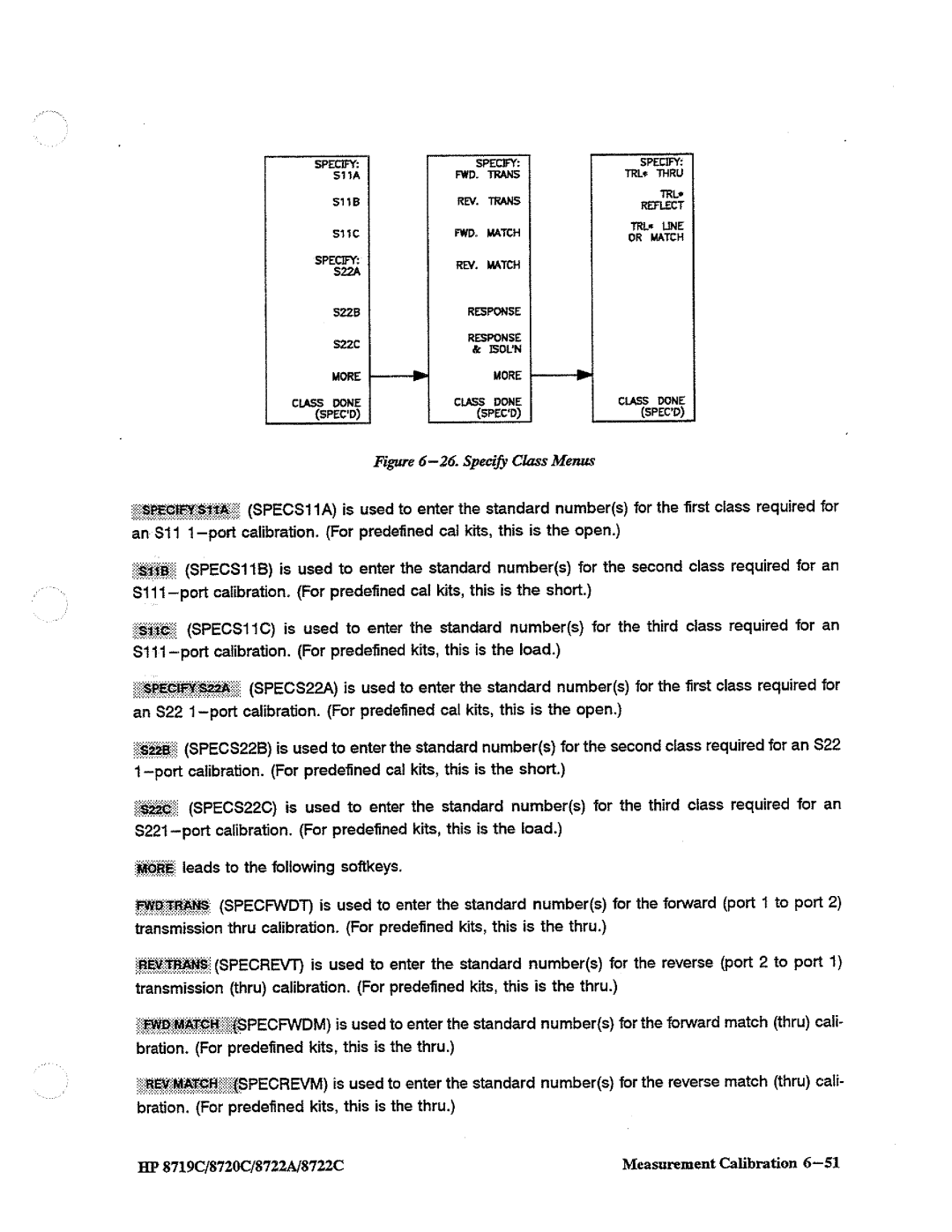 HP 8719, 8720, 8722A manual 