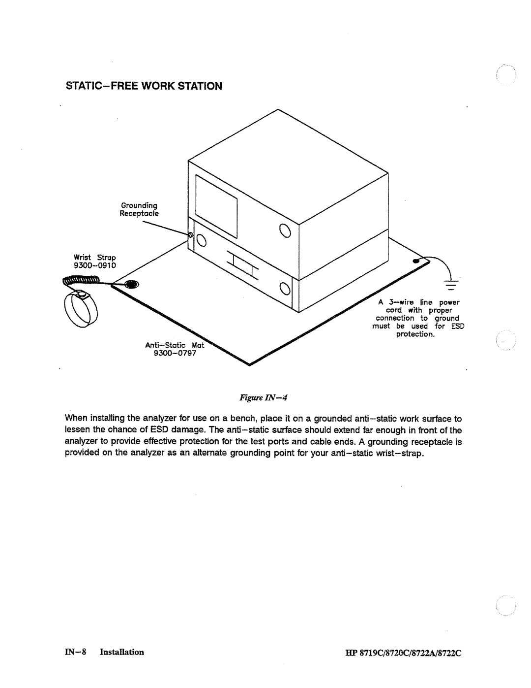 HP 8720, 8722A, 8719 manual 