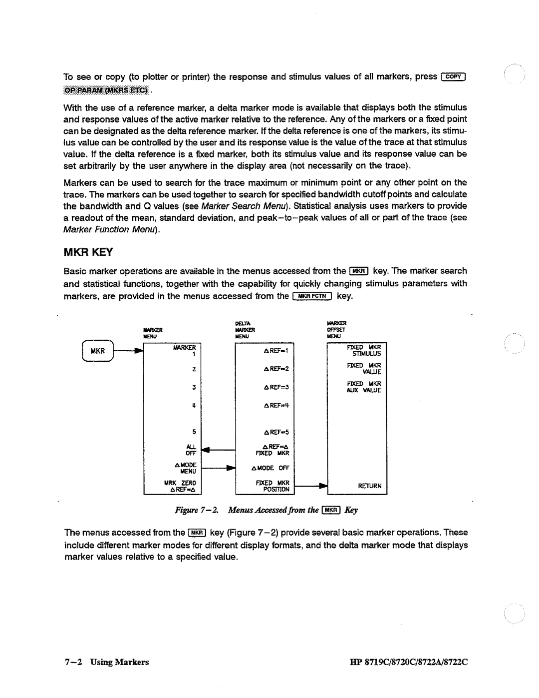 HP 8720, 8722A, 8719 manual 