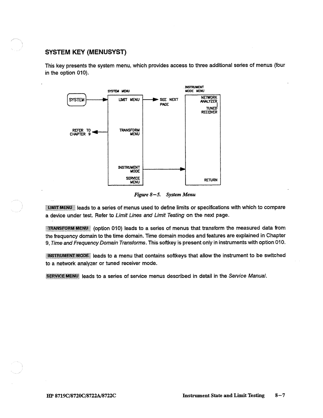 HP 8720, 8722A, 8719 manual 