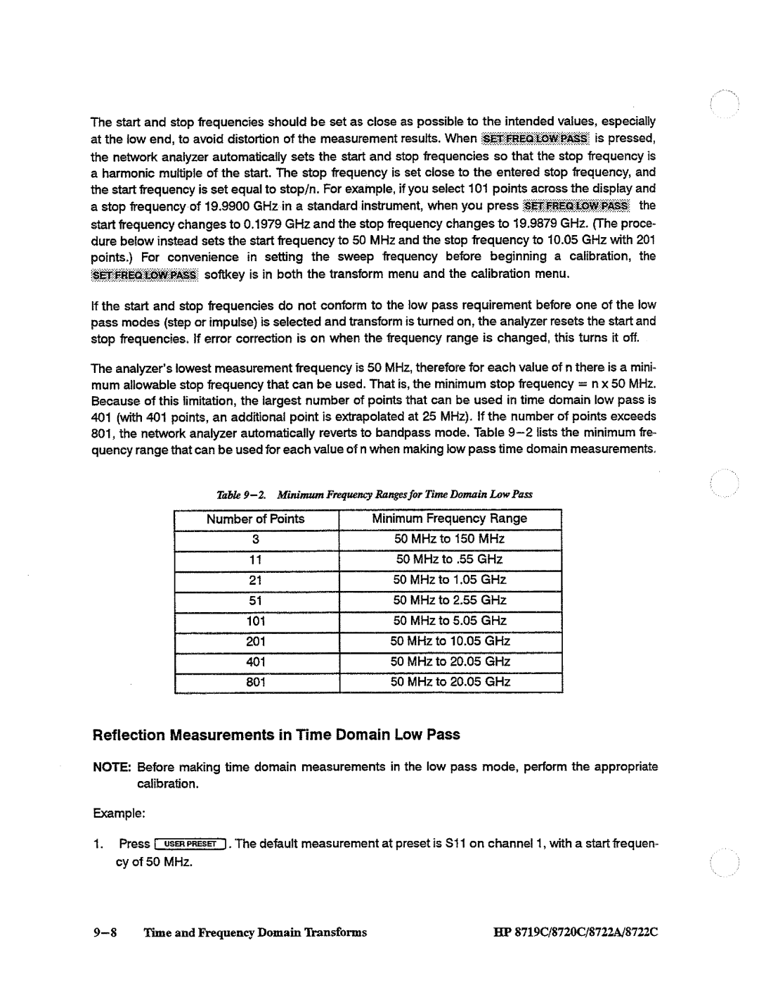 HP 8719, 8720, 8722A manual 