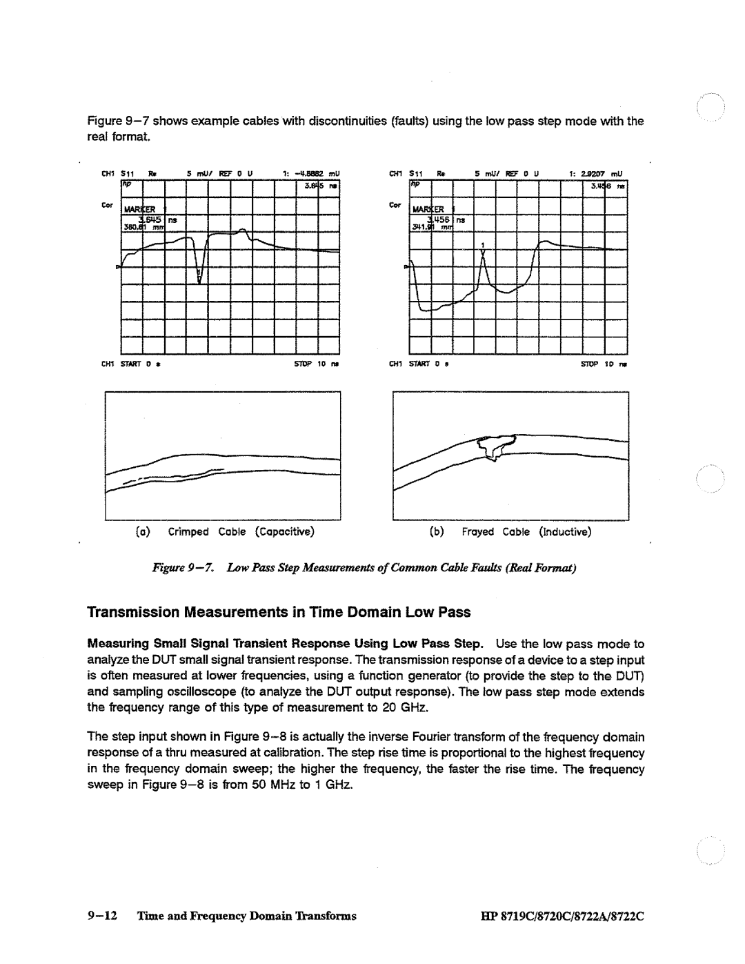 HP 8720, 8722A, 8719 manual 