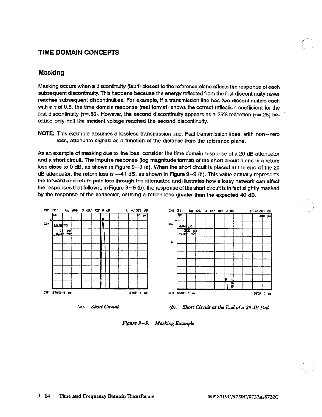 HP 8719, 8720, 8722A manual 