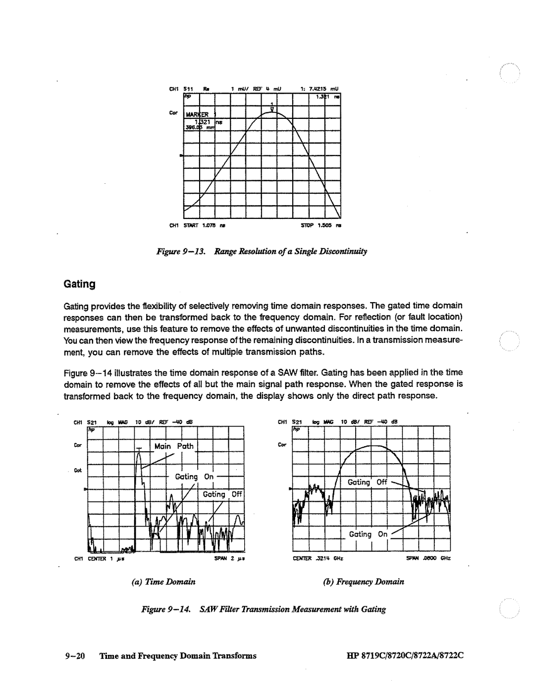 HP 8719, 8720, 8722A manual 