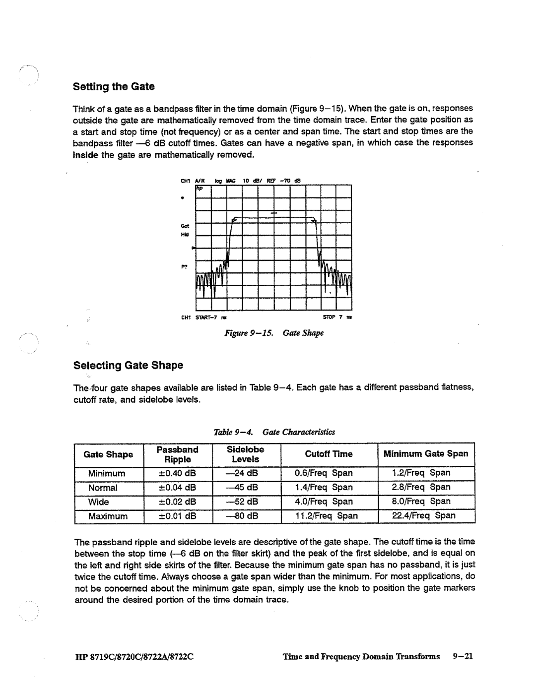 HP 8720, 8722A, 8719 manual 