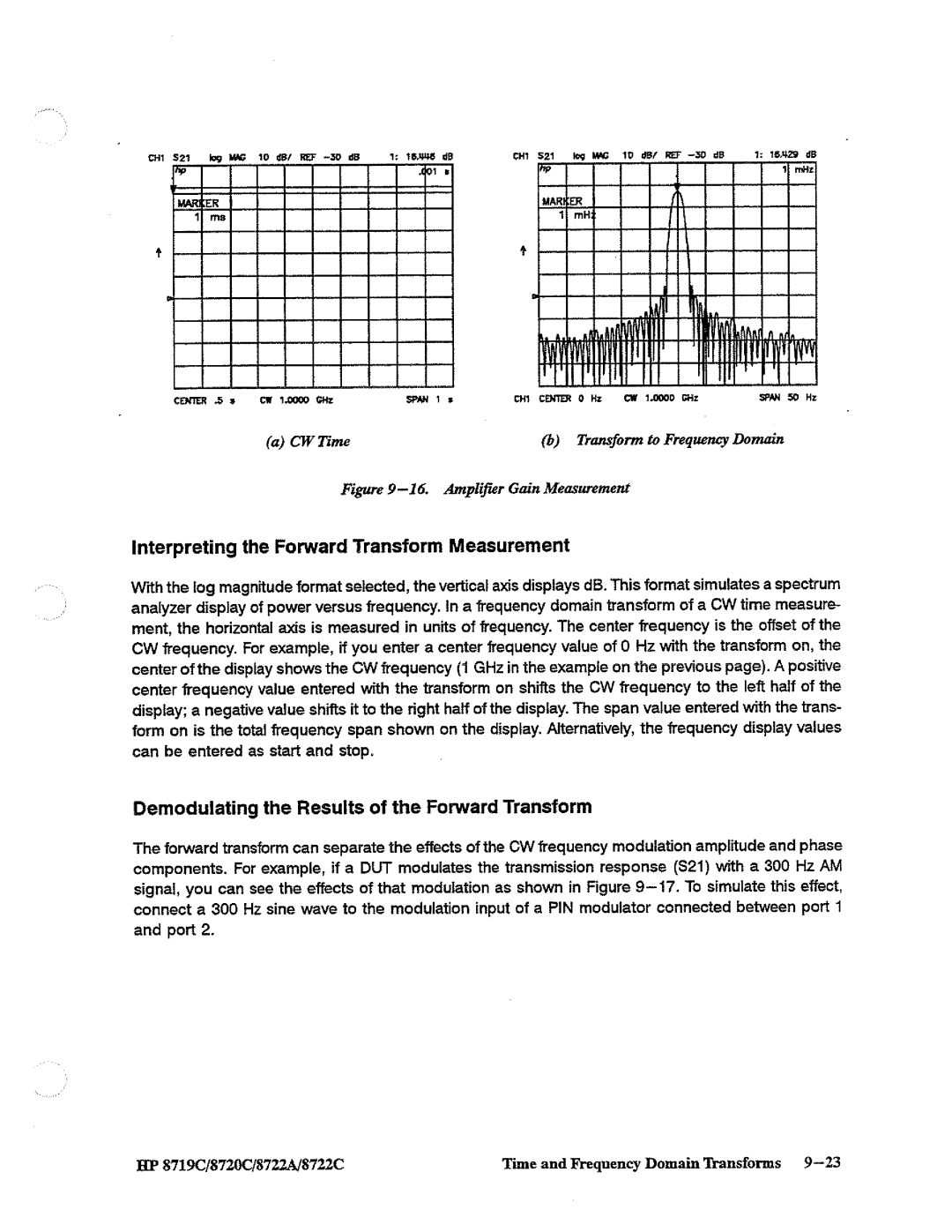 HP 8719, 8720, 8722A manual 