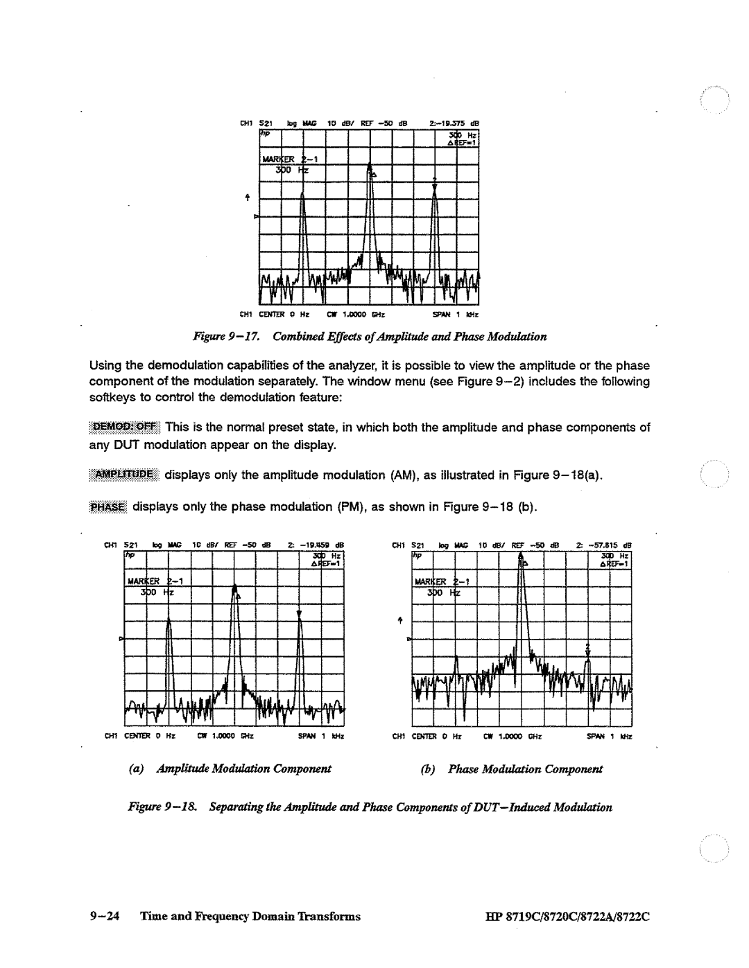 HP 8720, 8722A, 8719 manual 