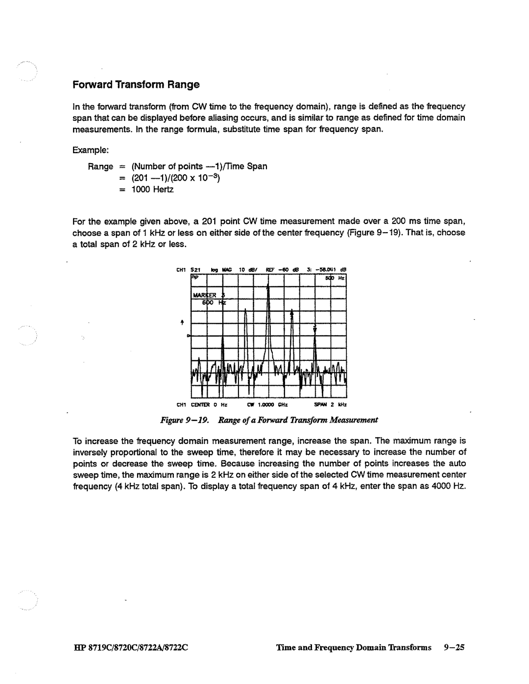 HP 8722A, 8720, 8719 manual 