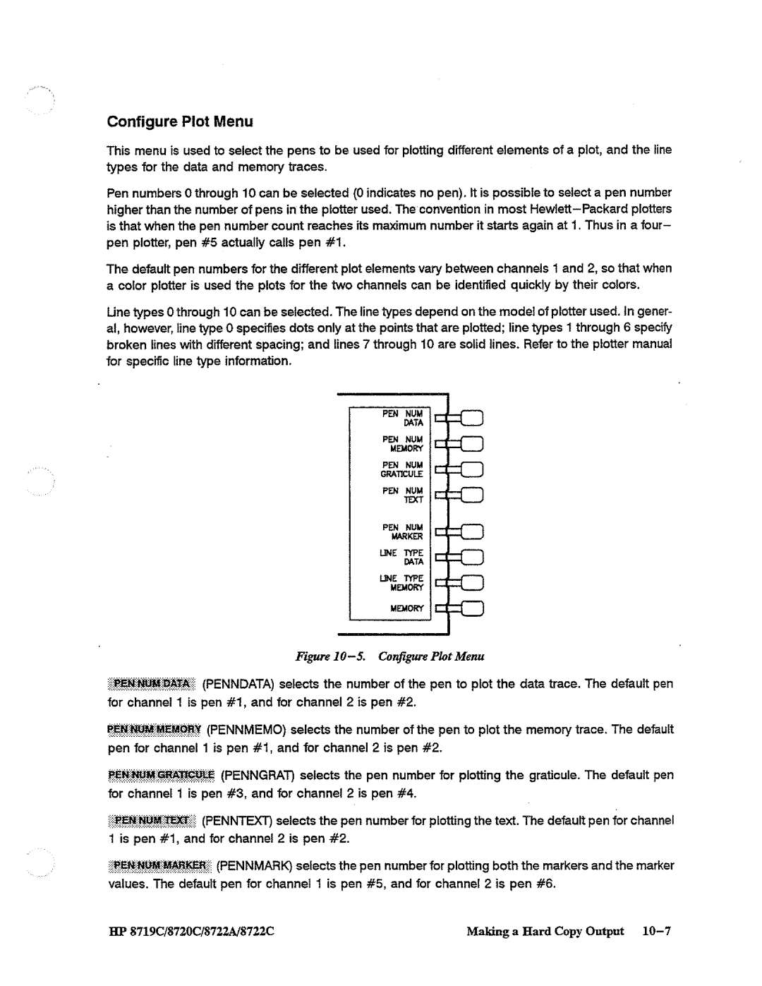 HP 8720, 8722A, 8719 manual 