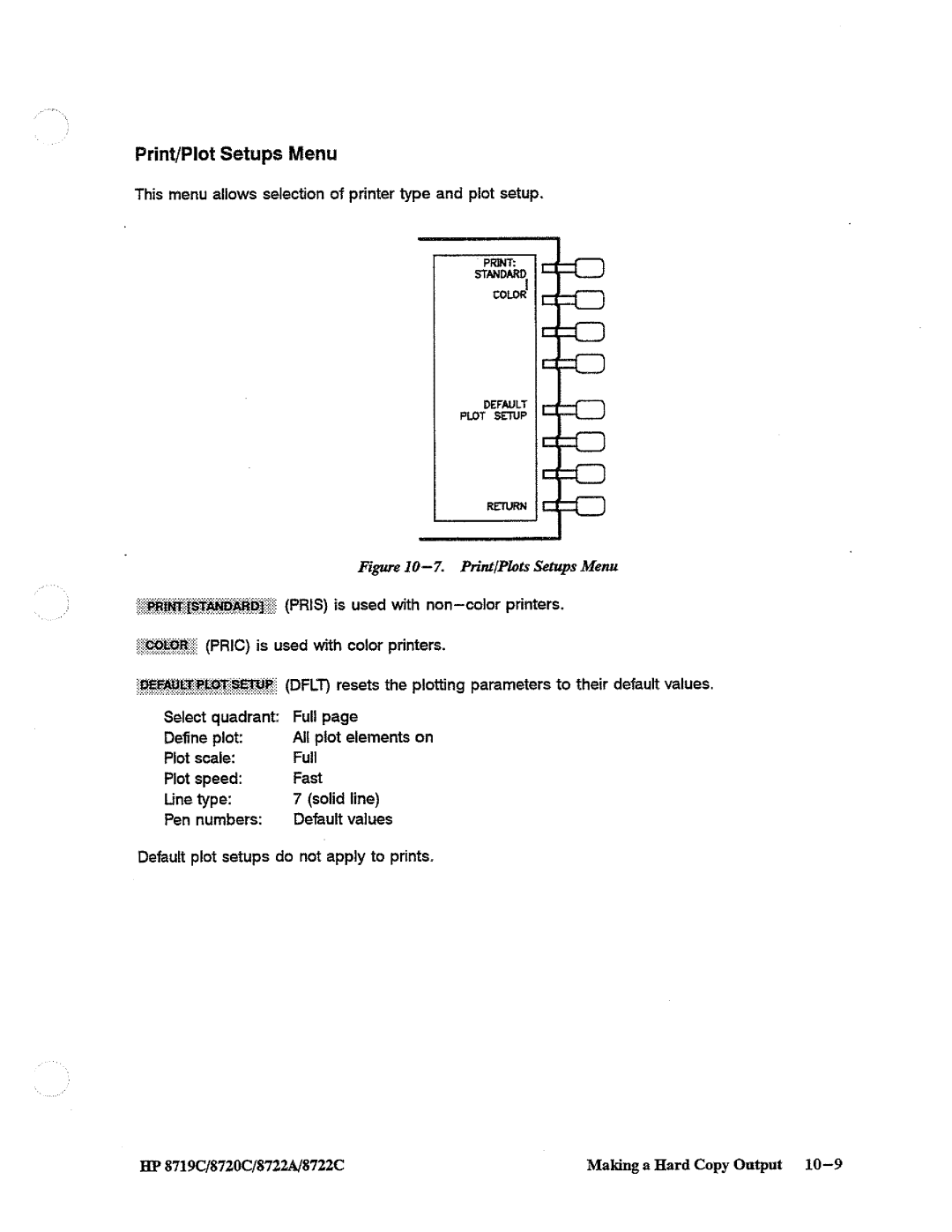 HP 8719, 8720, 8722A manual 