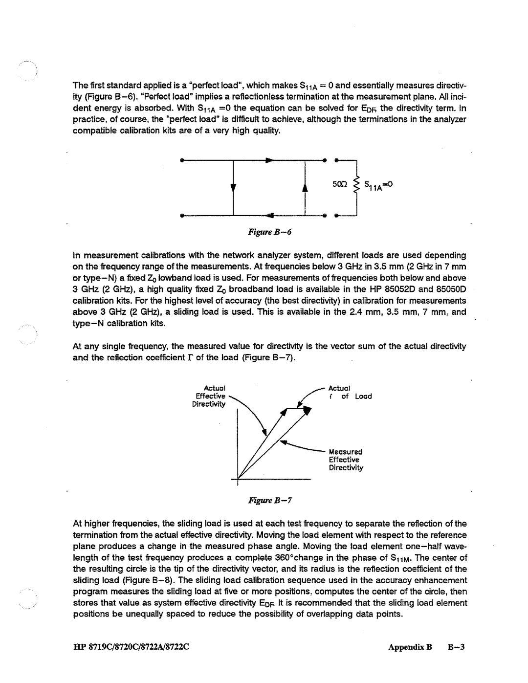 HP 8719, 8720, 8722A manual 