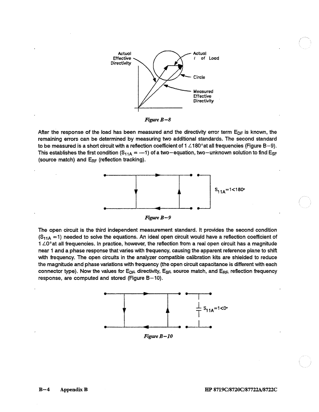 HP 8720, 8722A, 8719 manual 