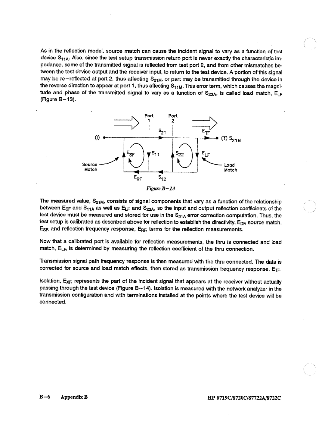 HP 8719, 8720, 8722A manual 