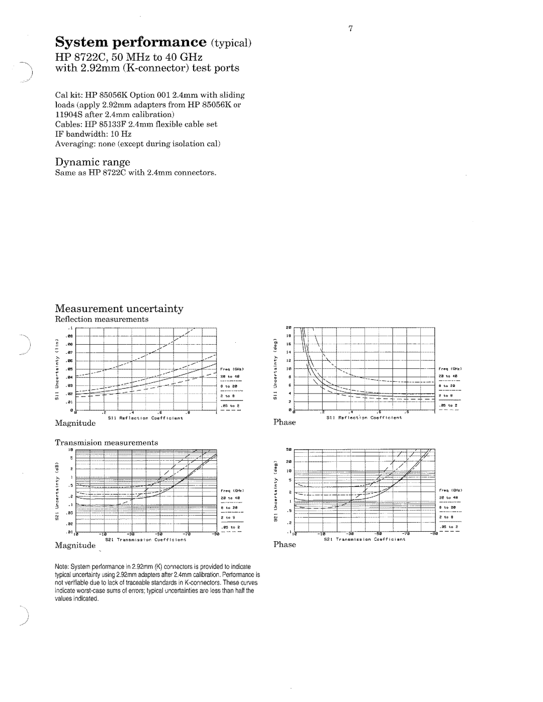 HP 8720, 8722A, 8719 manual 