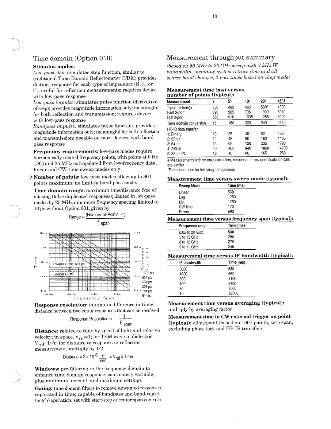 HP 8720, 8722A, 8719 manual 