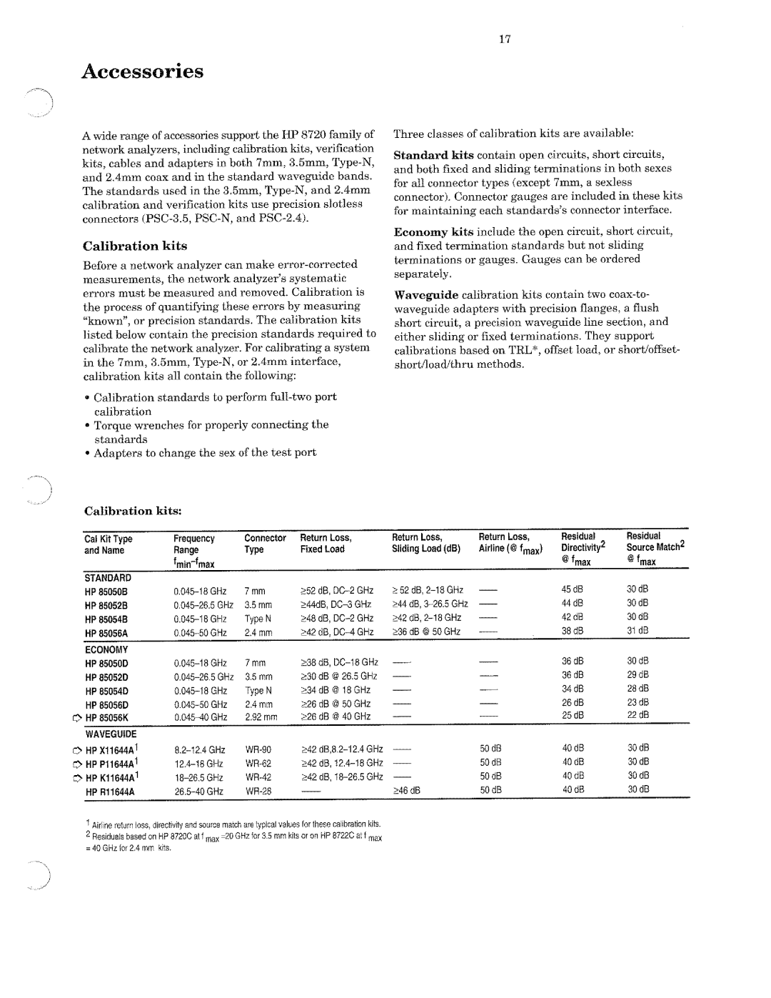 HP 8722A, 8720, 8719 manual 