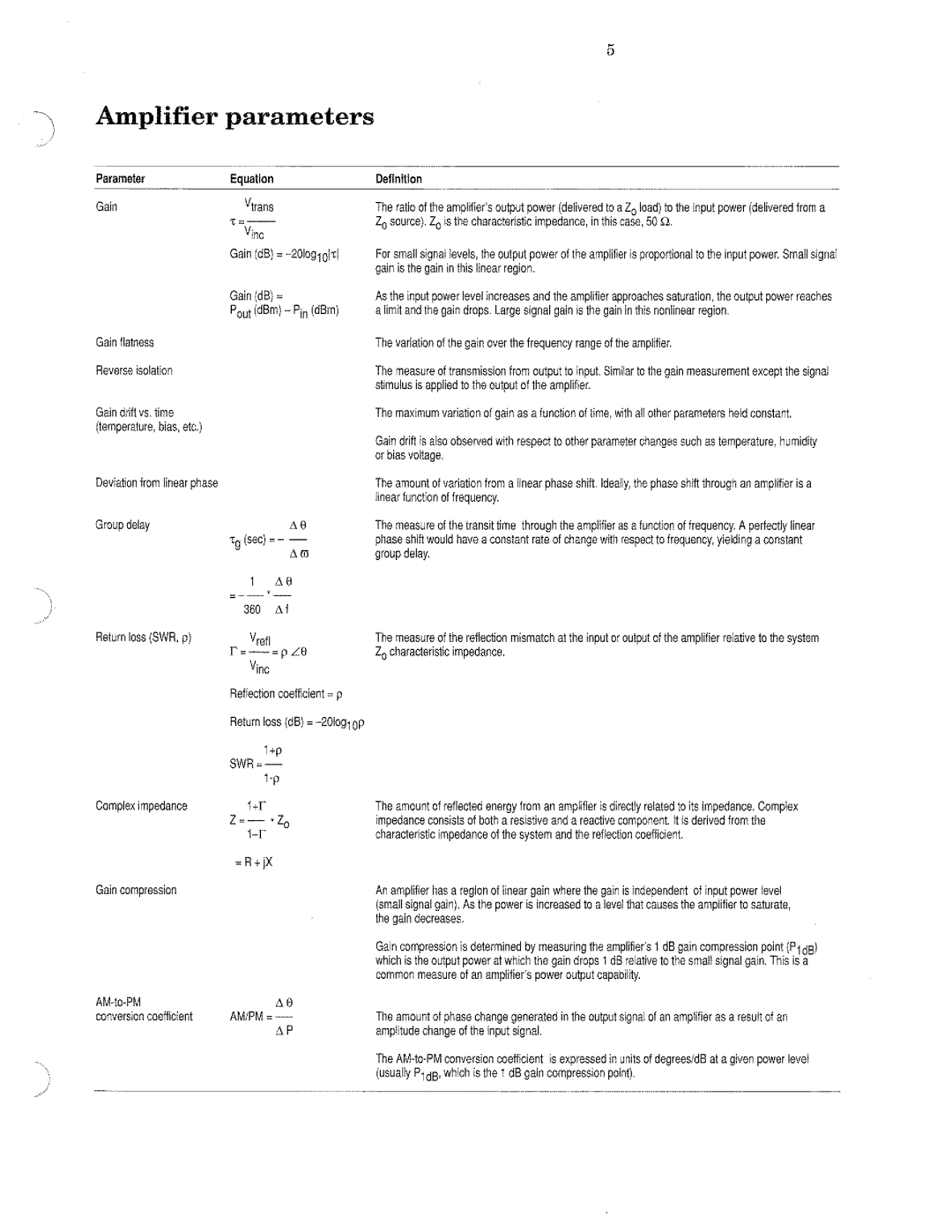 HP 8720, 8722A, 8719 manual 